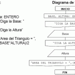 diagrama6