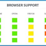 Browser Support