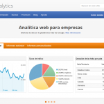 Principal Google Analytics